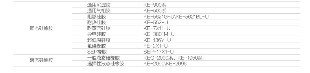 亚美AM8AG·(中国游)官方网站